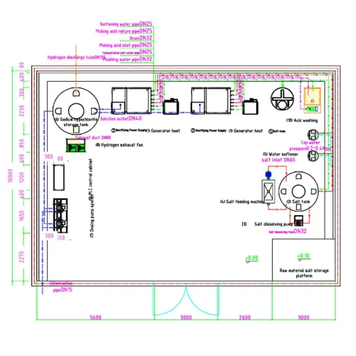 Sodium hypochlorite generator installation drawings