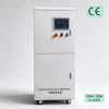 Hypochlorous Acid Generator Application Scenarios