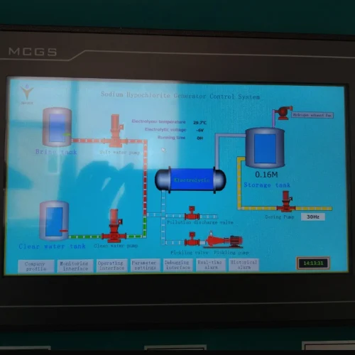 Sodium hypochlorite generator PLC