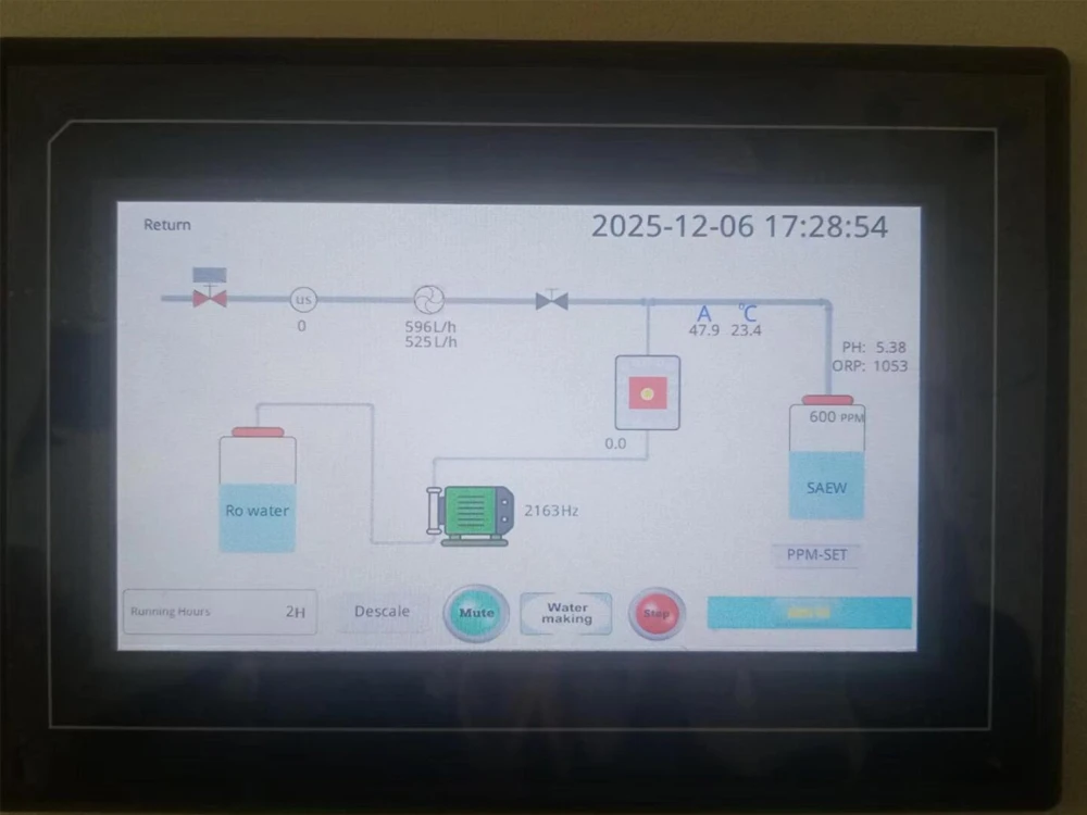 Hypochlorous acid generator PLC display screen