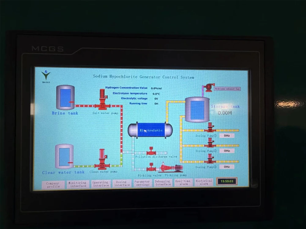 Sodium hypochlorite generator-PLC