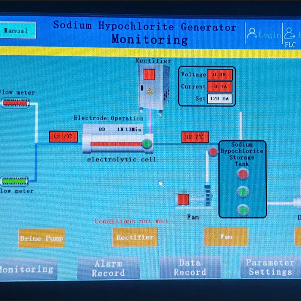 Sodium Hypochlorite Generator