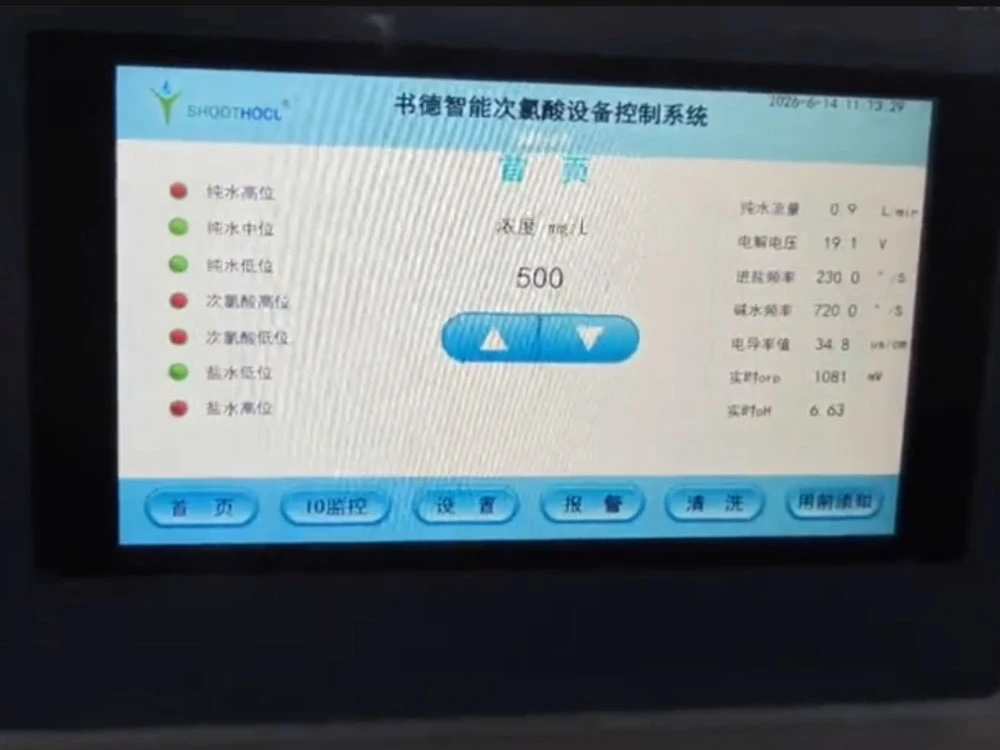 Hypochlorous acid generator PLC