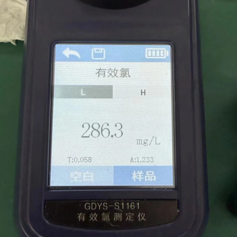 Available chlorine
