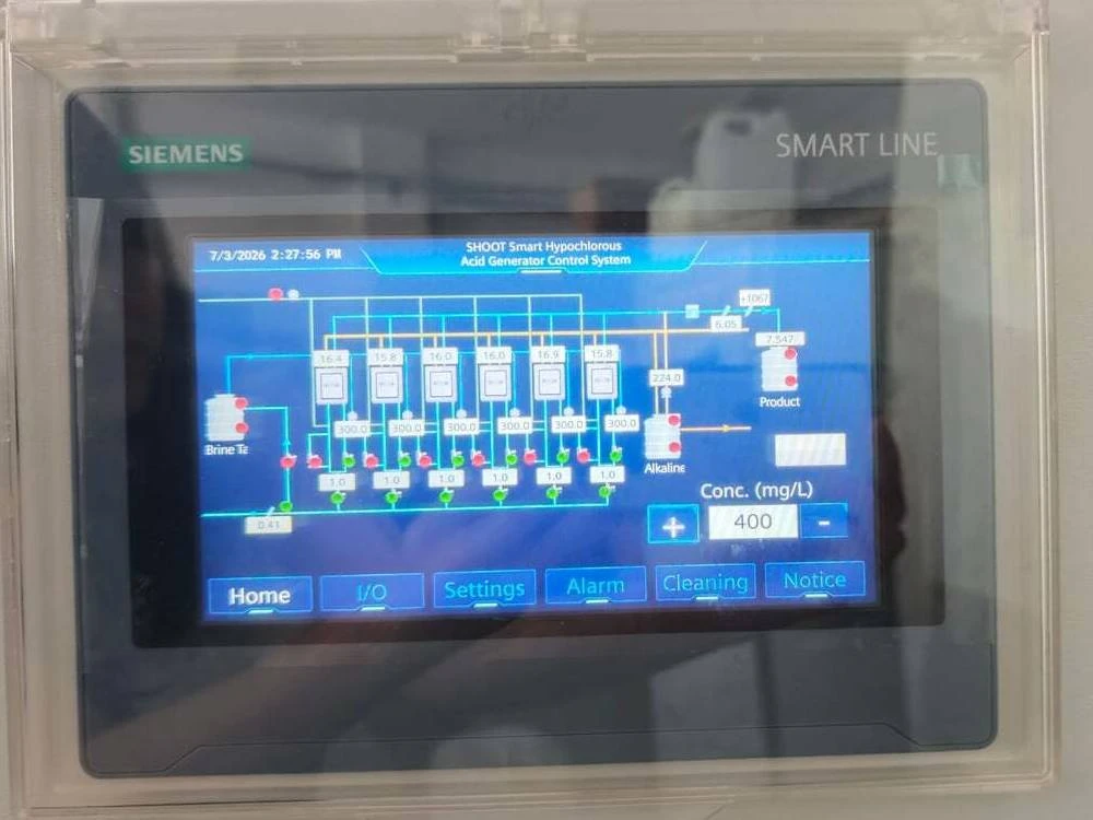Hypochlorous acid generator PLC