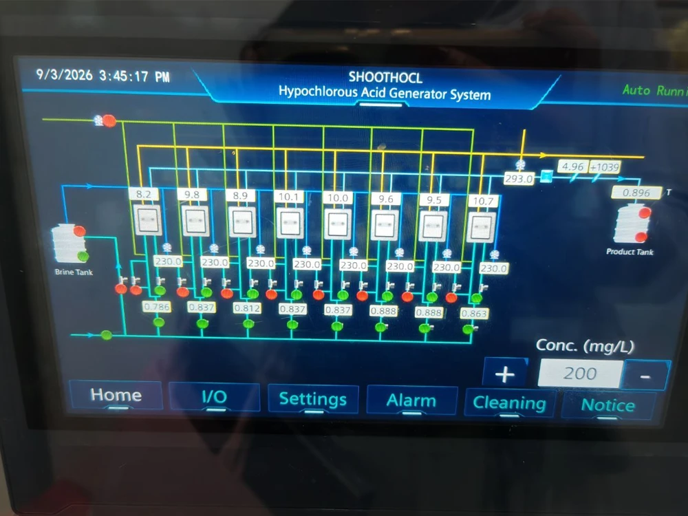 Hypochlorous acid generator display screen