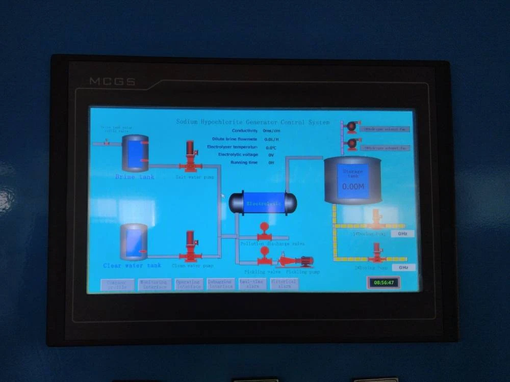 Sodium hypochlorite generator PLC