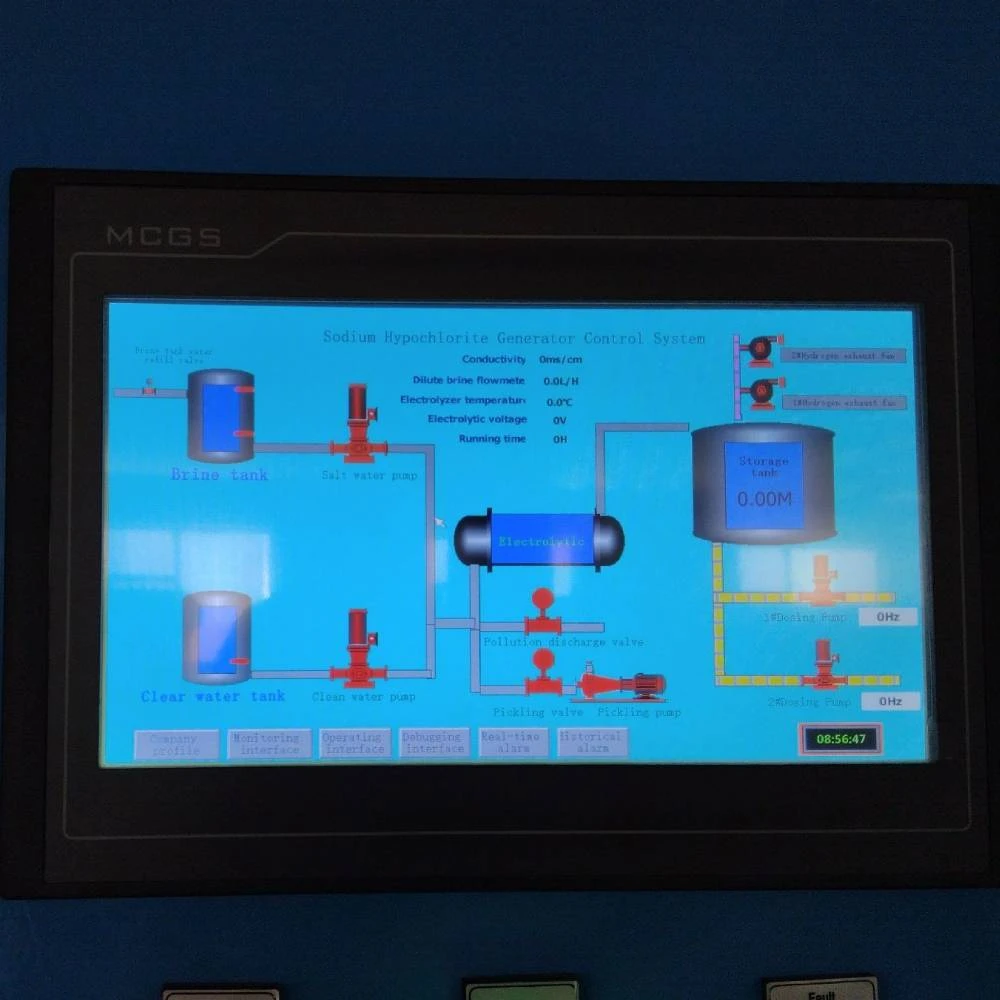 Sodium hypochlorite generator PLC